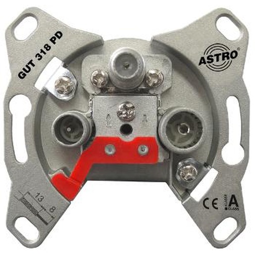 Astro GUT 318 PD Turkey
