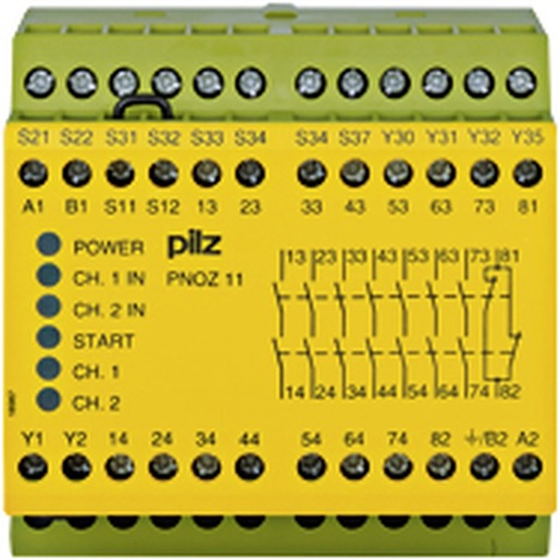 Pilz 774086 Turkey