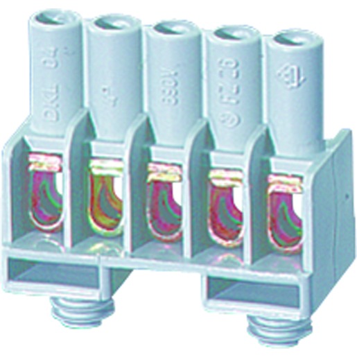 Hensel DKL 04 Turkey