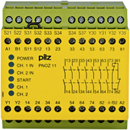 Pilz 774080 Turkey