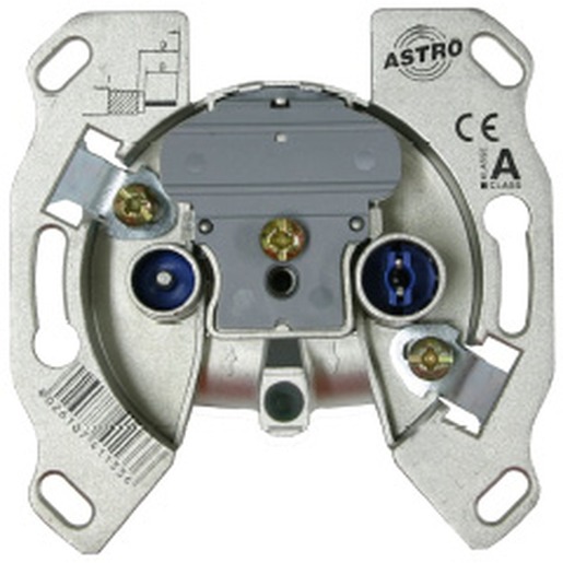 Astro GUT 123 Turkey