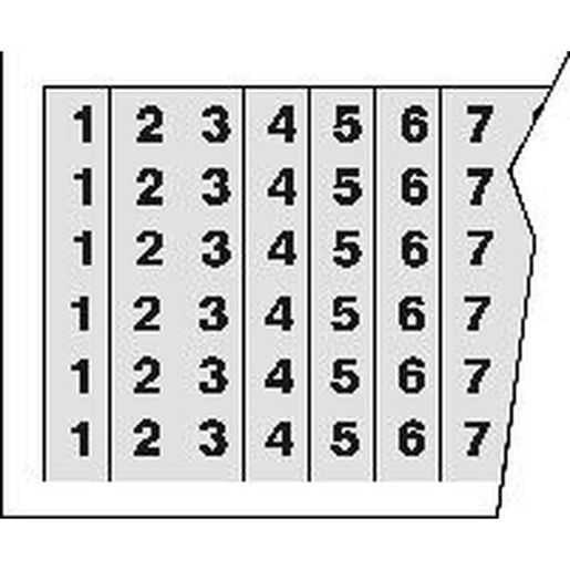 Distrona WMC-67-99 Turkey