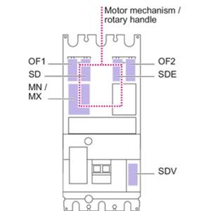 Schneider Electric 29450 Turkey