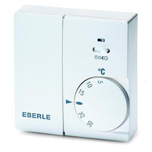 Eberle & Co. INSTAT 868-r1 Turkey