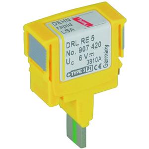 Dehn + Söhne DRL RE 5 Turkey