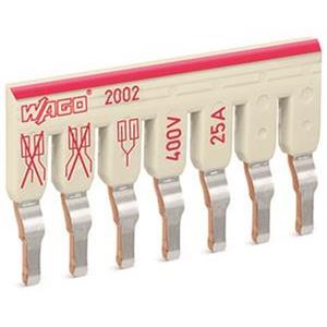 Wago 2002-477 Turkey