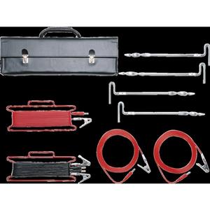 Gossen Metrawatt E-Set 4 Turkey