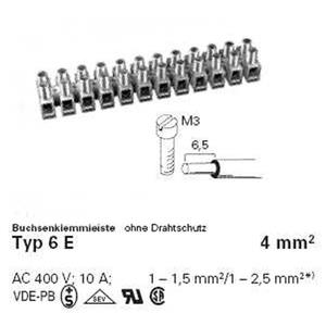 Wieland 6E / 12 DS Turkey