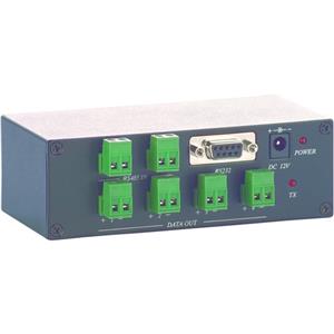 ABUS TV8473 Turkey
