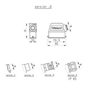 Wieland HD GOT GG 25 M20 50 A2 Turkey