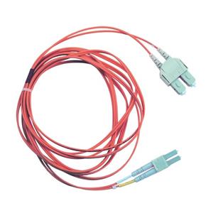 3M BDBDU-CB0005 Turkey