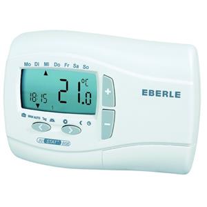 Eberle & Co. INSTAT + 868 Turkey