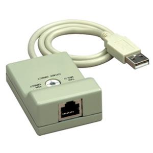 Schneider Electric TSXCUSB485 Turkey