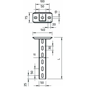 OBO Bettermann US 5 K 20 A2