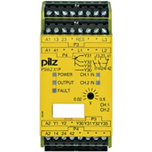 Pilz 777949 Turkey