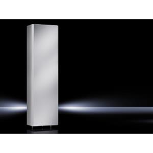 Rittal SK 3216.480 Turkey