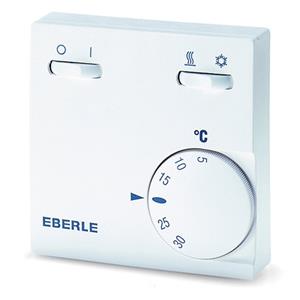 Eberle & Co. RTR-E 6732 Turkey