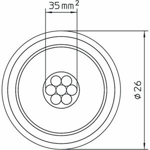 OBO Bettermann isCon Pro+ 75 GR Turkey