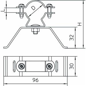 OBO Bettermann isCon HS 26 VA Turkey