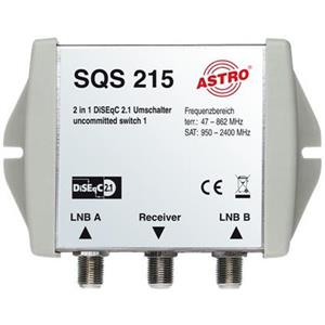 Astro SQS 215 Turkey