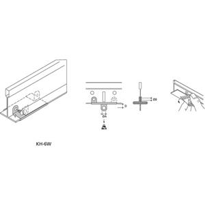 ABB KH-6W Turkey
