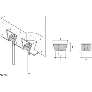ABB WN6 Turkey