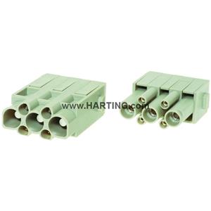Harting Deutschland 09140073001 Turkey