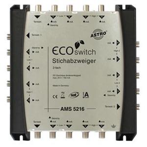 Astro AMS 5216 ECOswitch Turkey