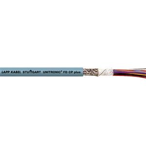 Lappkabel 0028899 Turkey