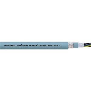 Lappkabel 0026472 Turkey