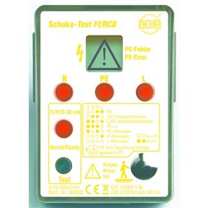 Fluke FTS00009080D Turkey