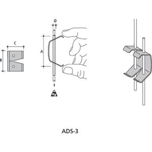 ABB ADS-3 Turkey
