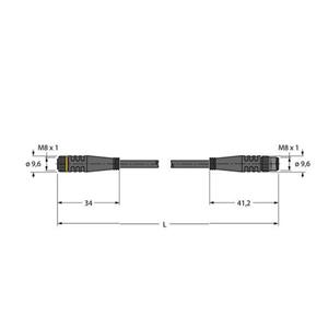 Turck PKG3M-0.6-PSG3M/TXL Turkey