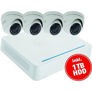 ABUS TVVR36000H Turkey