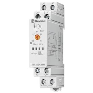 Finder 13.61.0.024.0000 Turkey