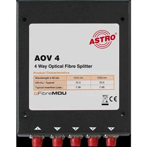 Astro AOV 4 Turkey
