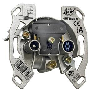 Astro GUT MMD 7 SAT Turkey