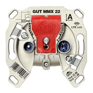 Astro GUT MMX 22 Turkey