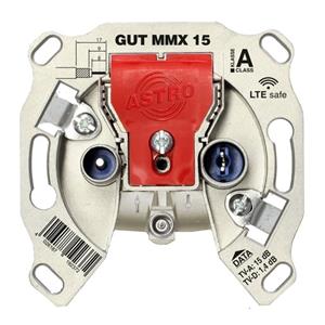 Astro GUT MMX 15 Turkey