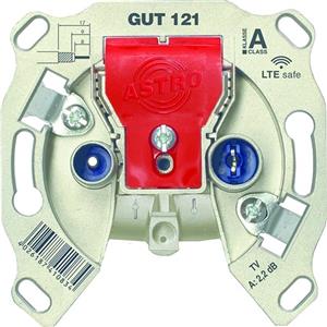 Astro GUT 121 Turkey
