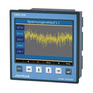Janitza Electronics UMG 508 Option BACnet Turkey