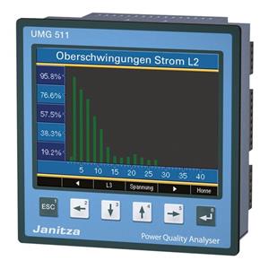 Janitza Electronics UMG 511 UH=95-240V AC (UL)