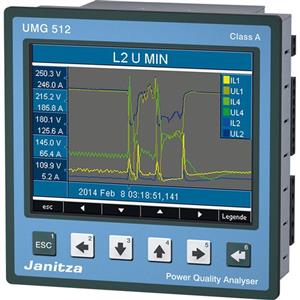 Janitza Electronics UMG 512-PRO UH=48..110V AC / 24..150V DC Turkey