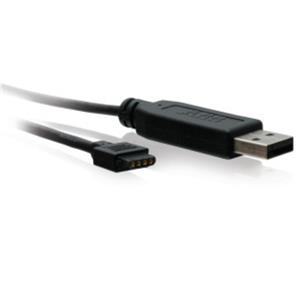 ABB Pluto cable USB Turkey