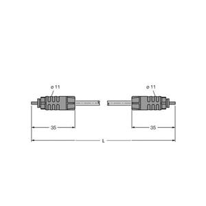 Turck SFOL-3M Turkey