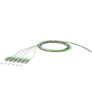 Metz Connect 150M1CO0020E6 Turkey