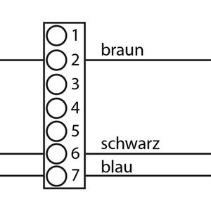 ABN Braun BP043 Turkey