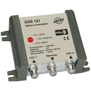Astro SQS 122 Turkey