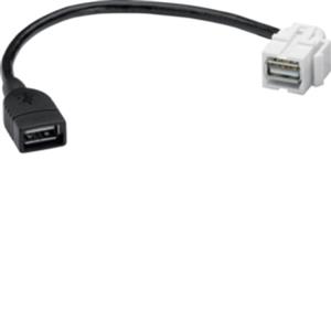 Hager GMKUSB2A Turkey