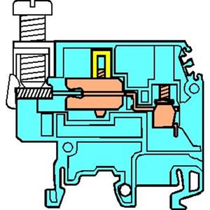ABB SMART SENSOR, IEC Turkey